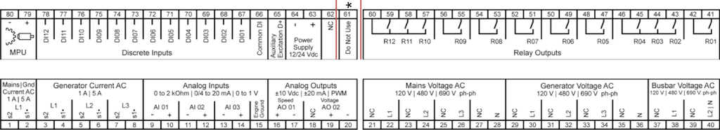 easYgen 3400/3500 XT Series