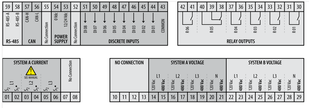 LS-521 V2 Terminals